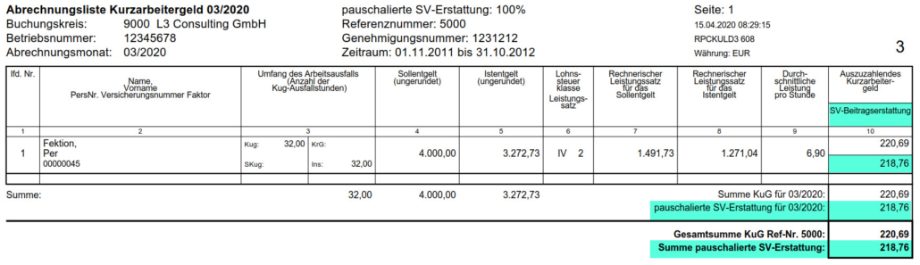 Pauschale SV-Erstattung bei Kurzarbeit / KUG in der KUG-Abrechnungsliste des SAP HCM  (fiktives Beispiel) 