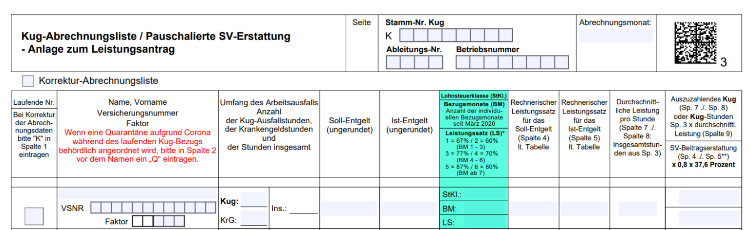 Bedingte Erhöhung des Kurzarbeitergeldes in der Corona-Krise