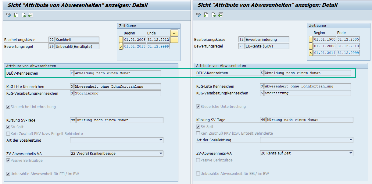DEÜV-Kennzeichen der Bewertungsregeln der Abwesenheiten 0200 und 0612 nach Krankengeldende 