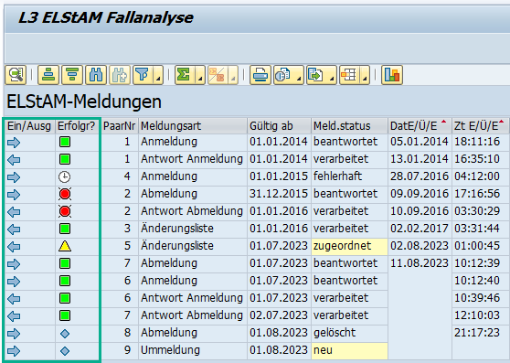 L3 ELStAM Fallanalyse Tool V2 für SAP HCM: Neue Spalten "Ein-/Ausgangsmeldung" und "Erfolgsstatus" 