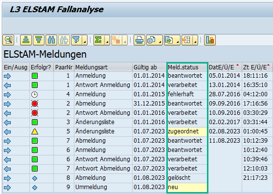 L3 ELStAM Fallanalyse Tool V2 für SAP HCM: Neue farbliche Hervorhebung nicht abgeschlossener Meldeprozesse
