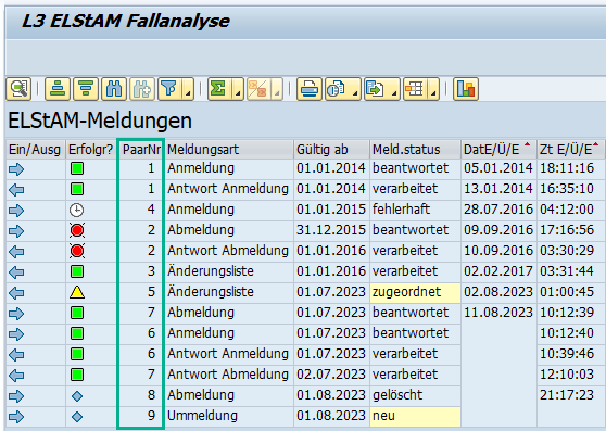 L3 ELStAM Fallanalyse Tool V2 für SAP HCM: Neue Spalte "Meldungspaar"